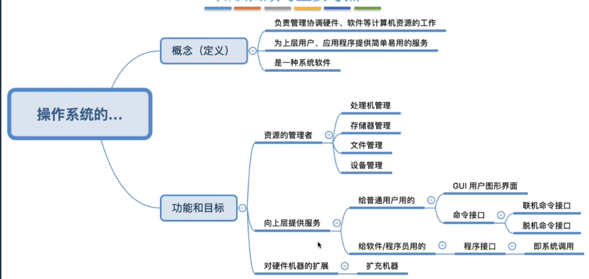 Pasted image 20260616094607.png